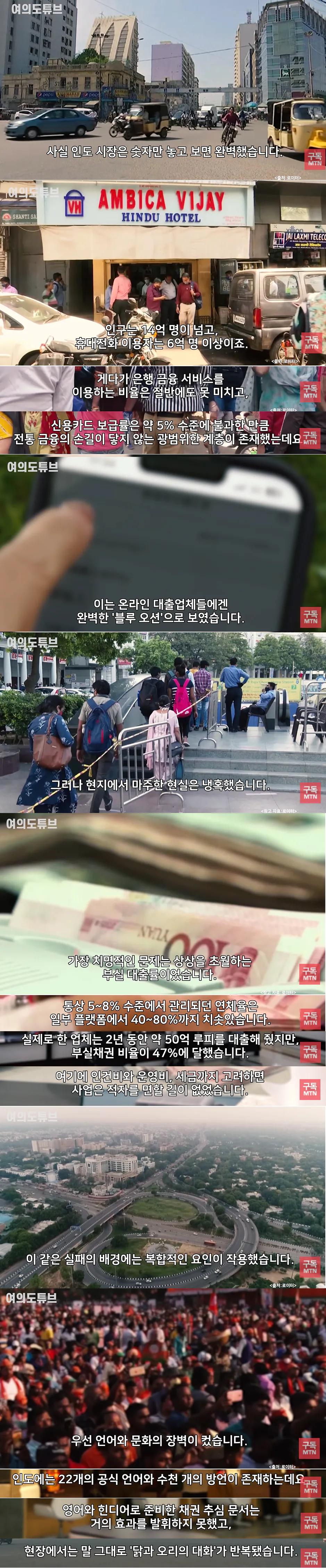 인도로 진출했던 중국의 대출 플랫폼들이 망한 이유