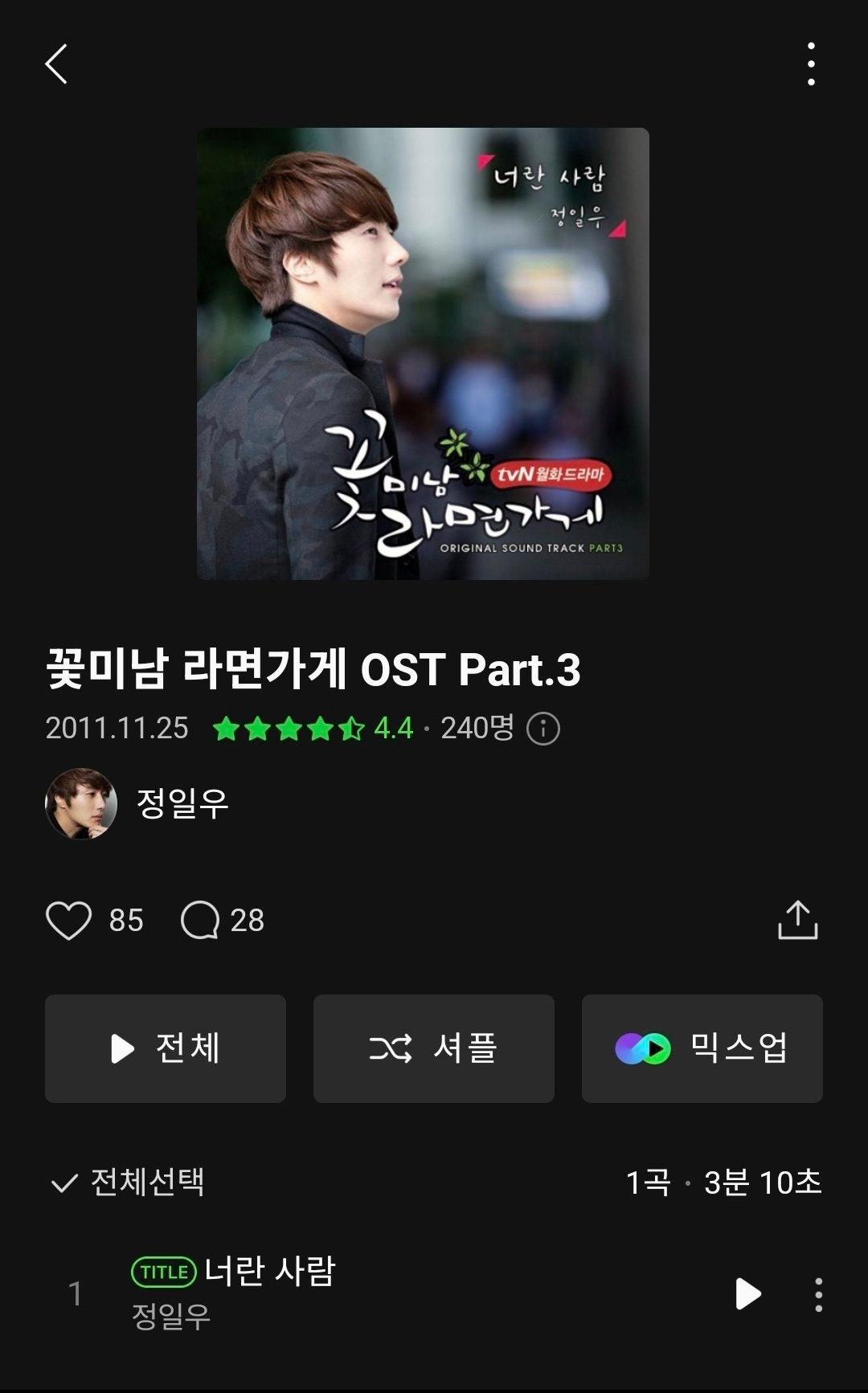 현재 영화덬들한테 난리난 배우.......................twt