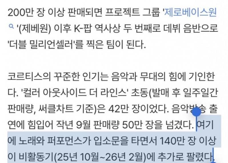 초동은 42만장인데 비활동기에 140만장이 추가로 팔렸다는 코르티스