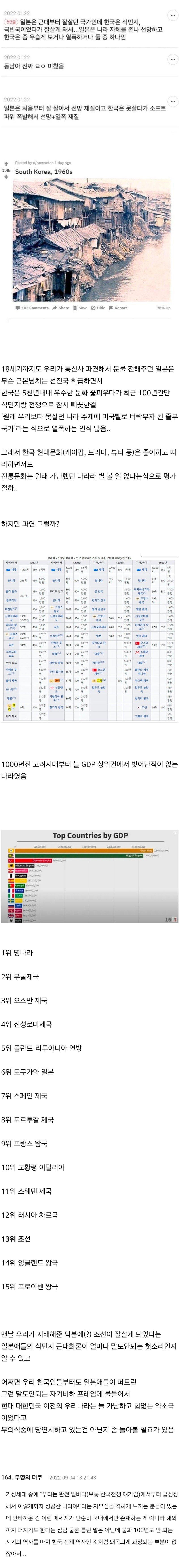 솔직히 한국인으로서 좀 억울하게 느껴지는 세계인들의 인식 중 하나