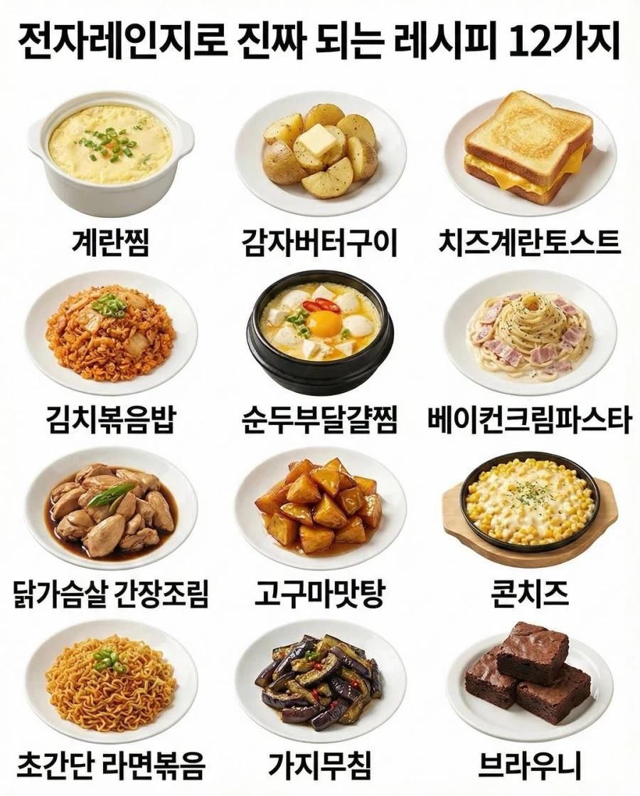 전자레인지로 진짜 되는 레시피 12가지