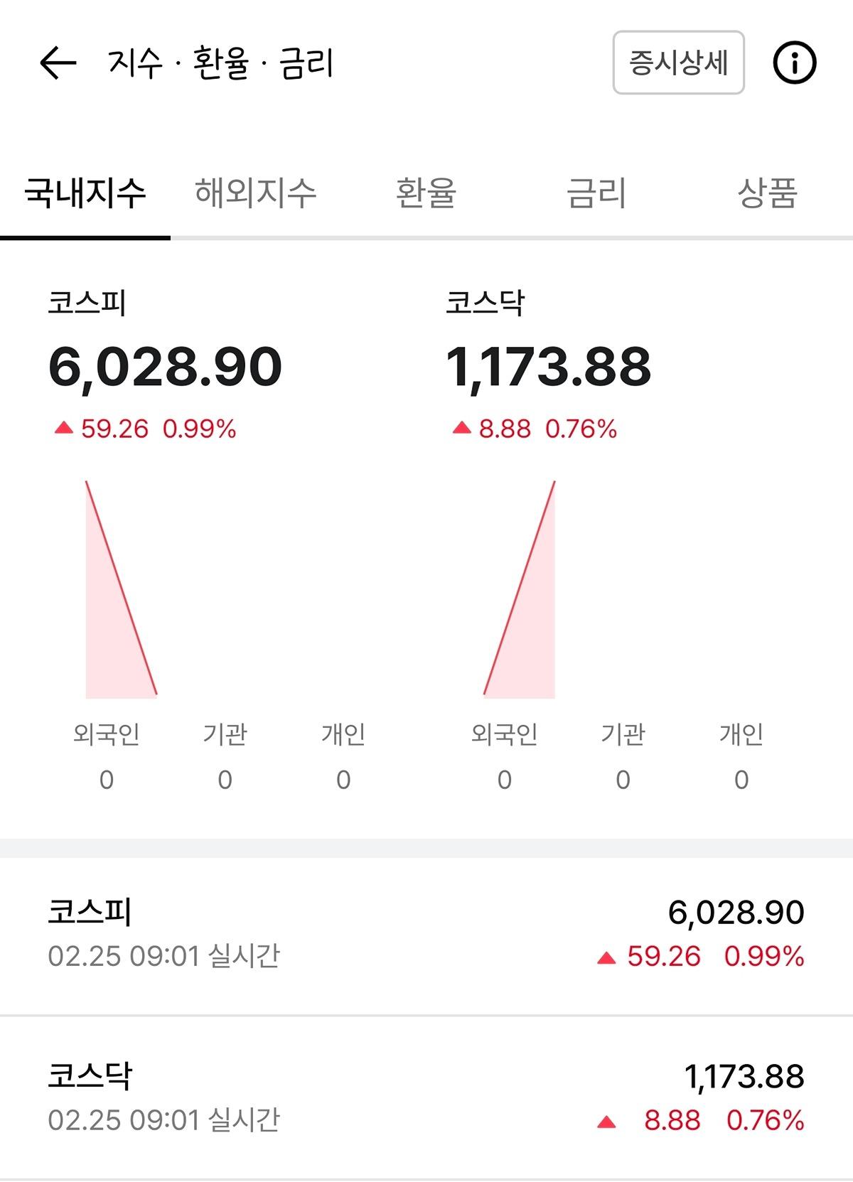 코스피 6000 돌파📈📈📈