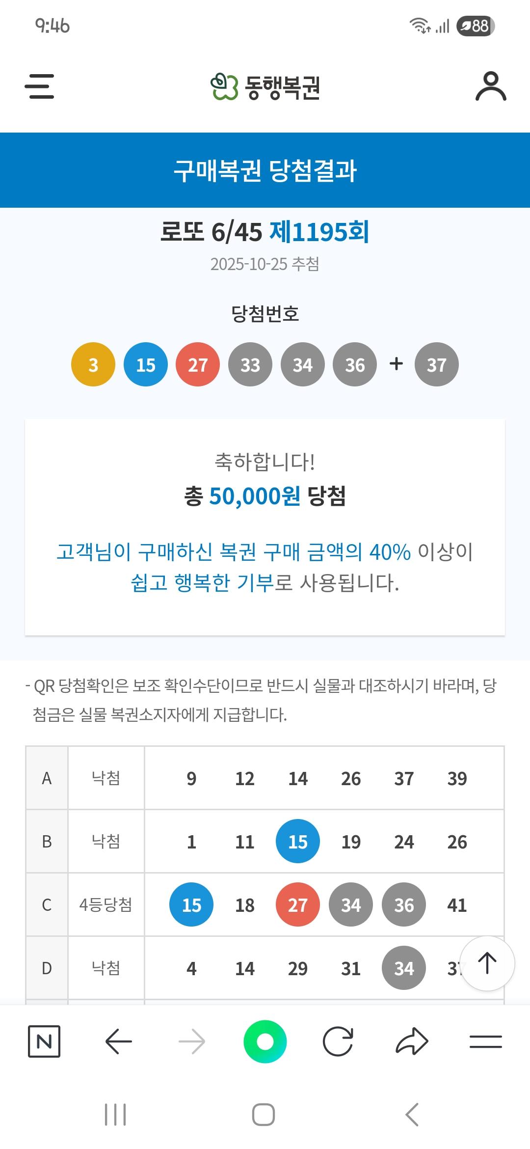로또 당첨금 최고로 많이 된거 말해보기