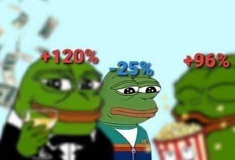 2월 25일 시황
