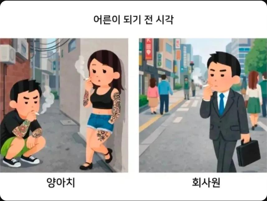 흡연충에 대한 인식 변화